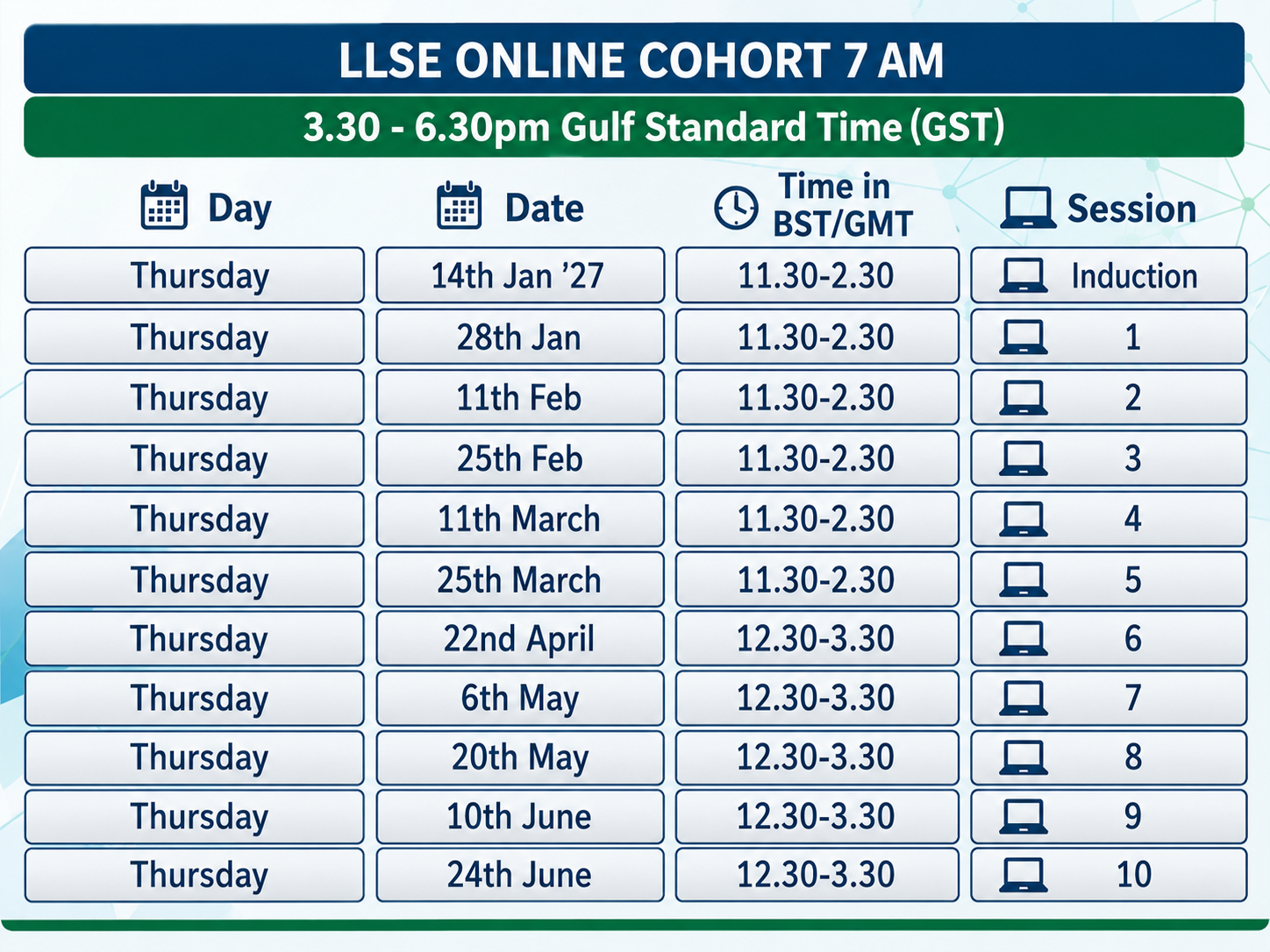 ILM Cohort 7 dates